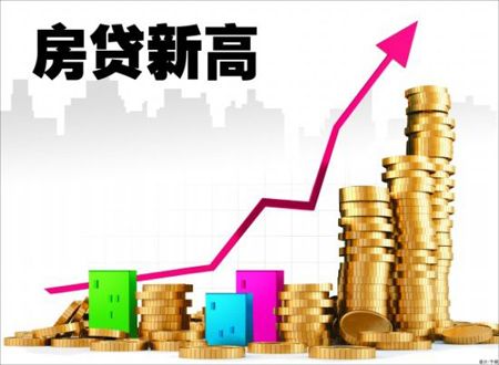 房贷